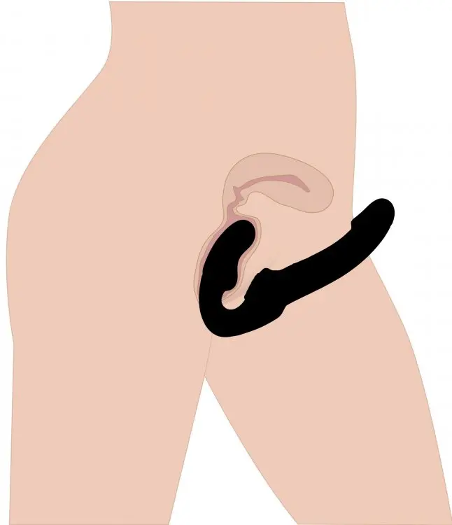 Revolver Strapless Strap On G-Spot Dildo - Image 4