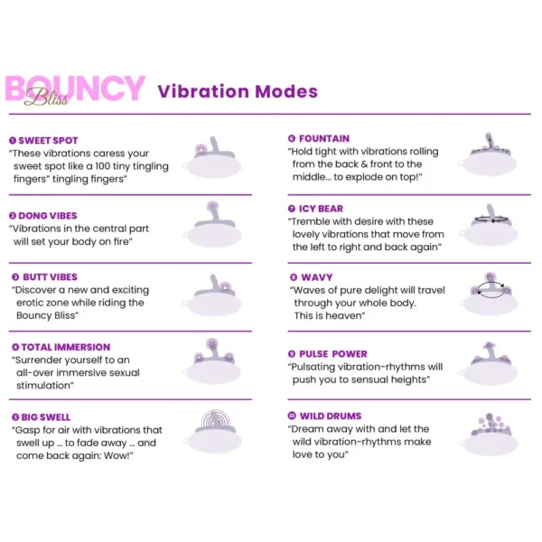 Bouncy Bliss Classic Sit-On Vibrator with Rechargeable Remote Control - Image 7