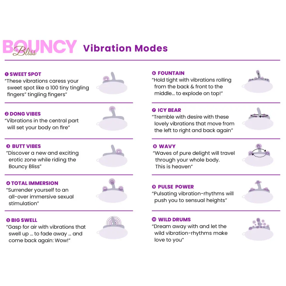 Bouncy Bliss Classic Sit-On Vibrator with Rechargeable Remote Control - Image 7