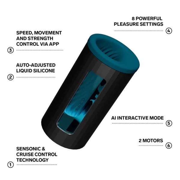 LELO F1S V3 AI Interactive Male Masturbator Blue - Image 8